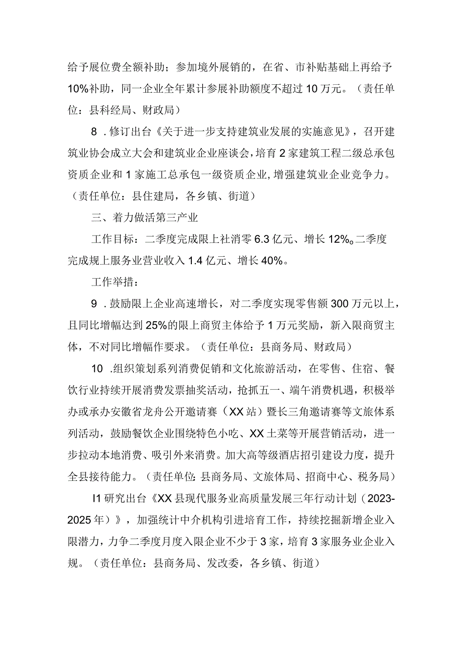 县奋战二季度推动夏日红三十条措施20230507.docx_第3页