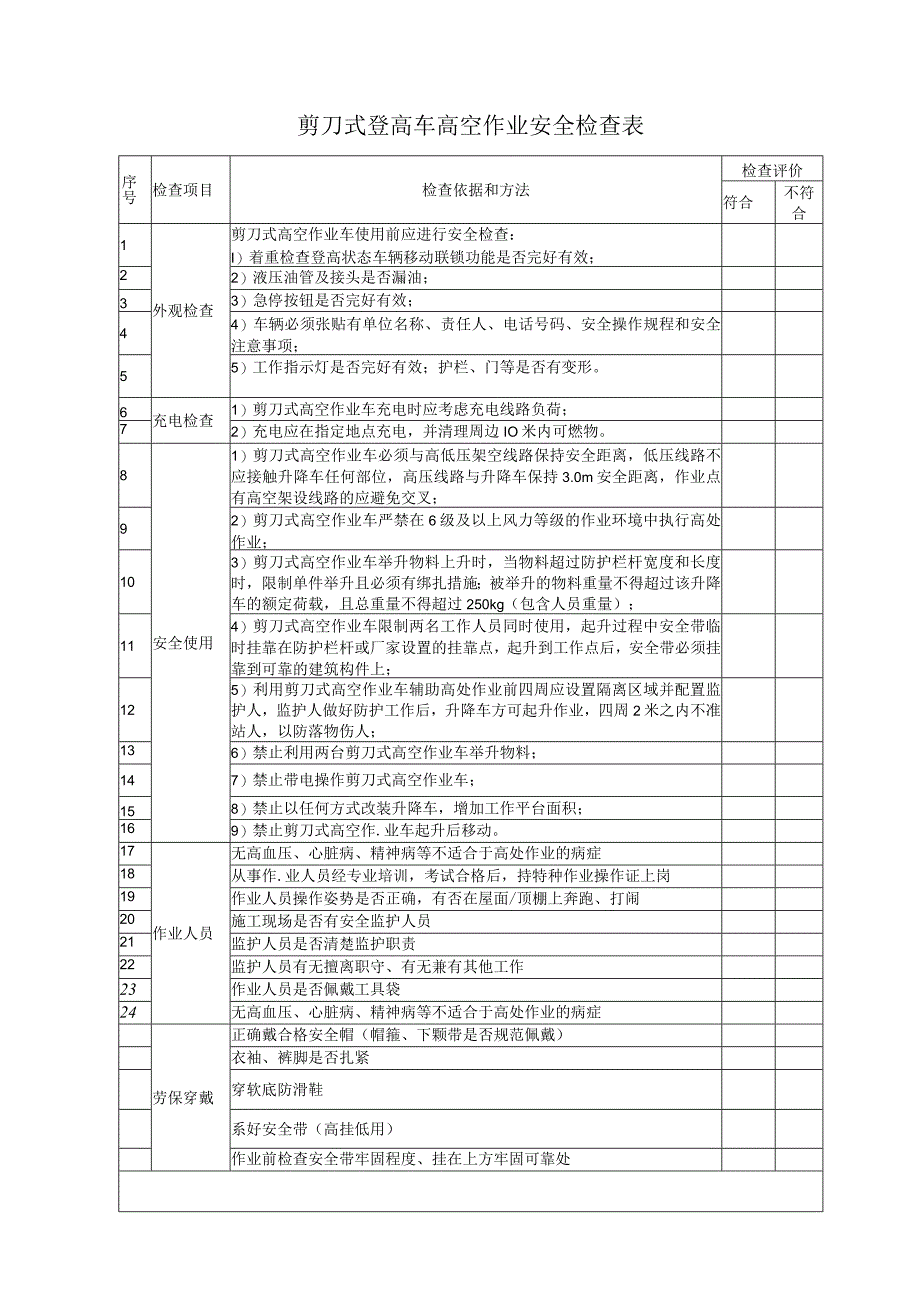 剪刀式登高车高空作业安全检查表.docx_第1页