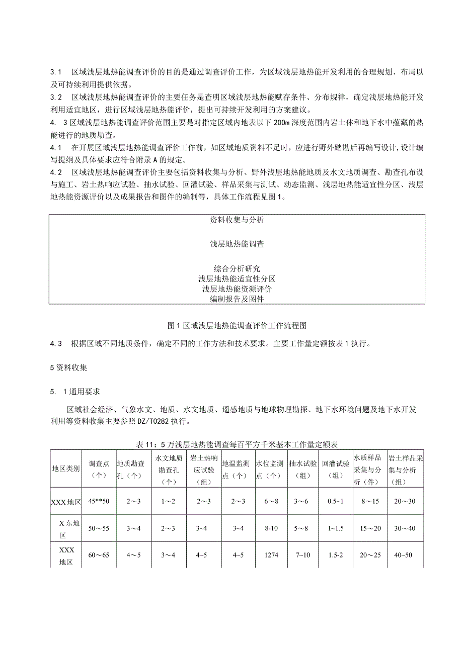 区域浅层地热能调查评价规范.docx_第3页