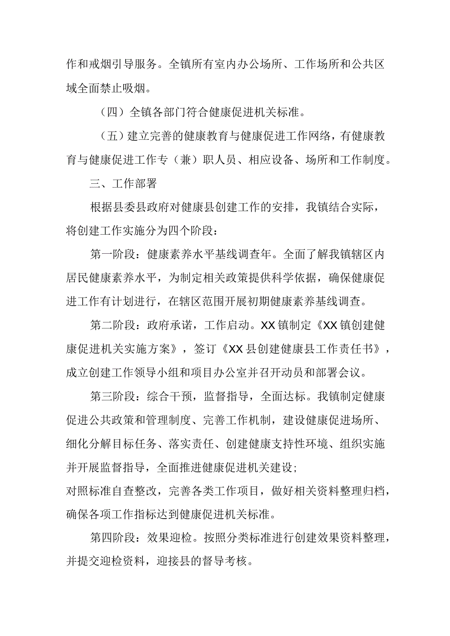 XX镇创建健康促进机关工作实施方案.docx_第2页