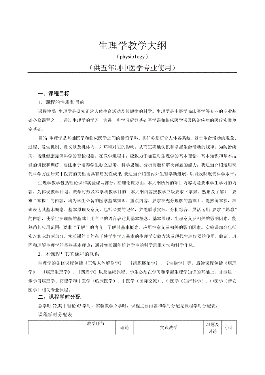 中医学专业课程教学大纲.docx_第1页