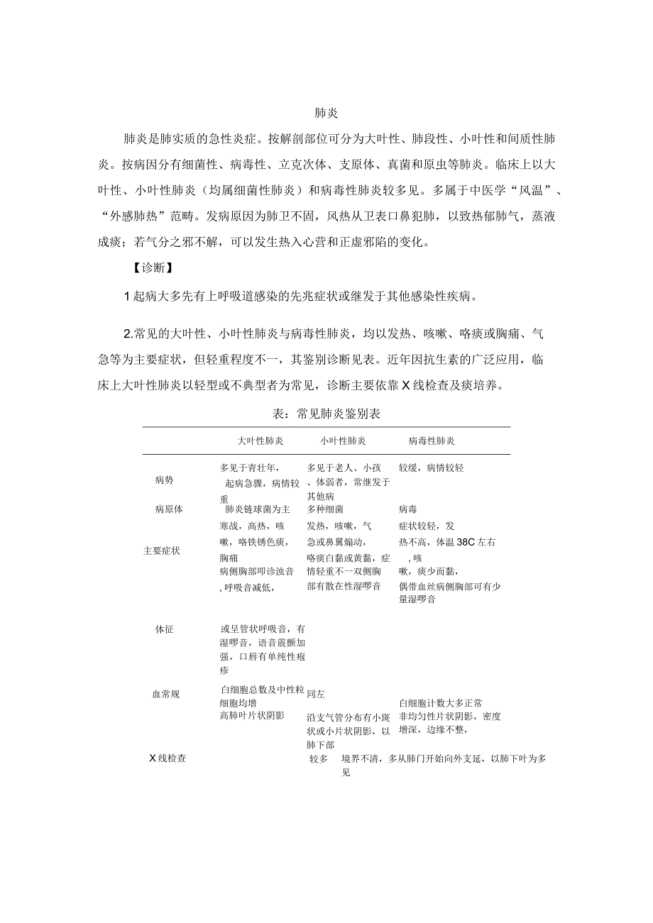 中医内科肺炎中医诊疗规范诊疗指南2023版.docx_第1页