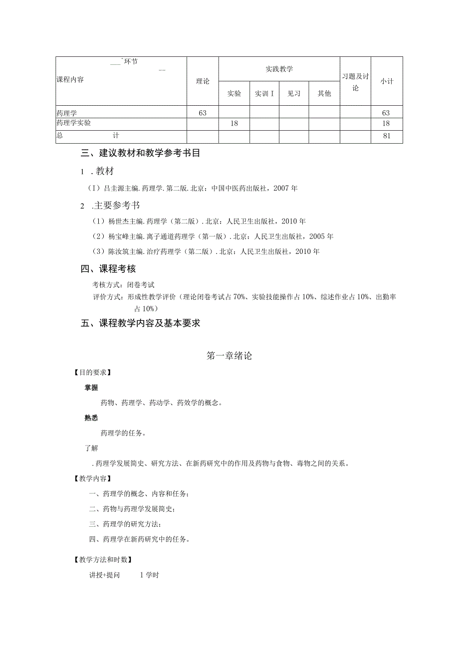 中医学专业《药理学》教学大纲.docx_第2页