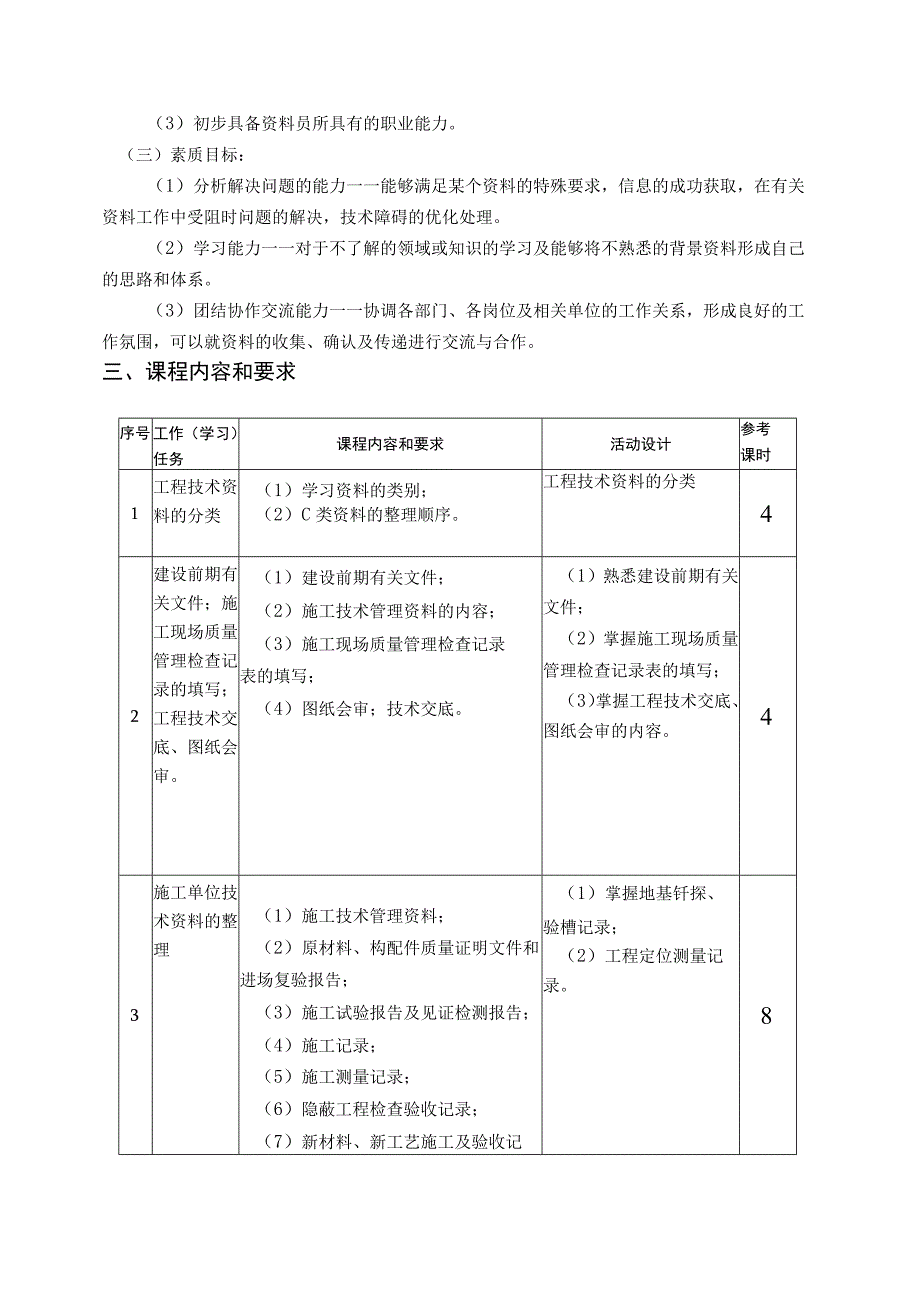 《市政工程资料管理》课程标准.docx_第2页