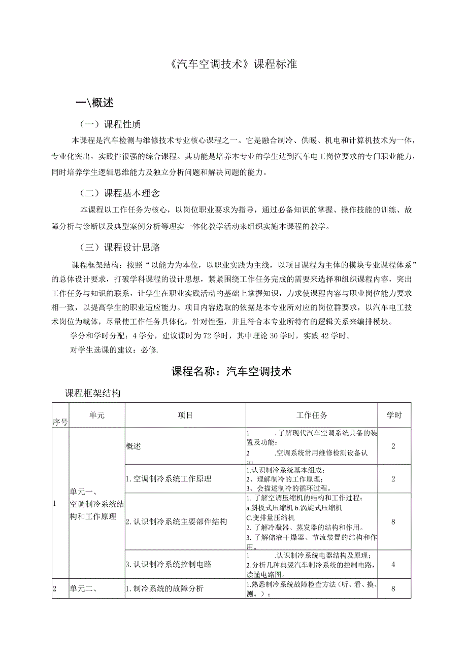 《汽车空调故障诊断》课程标准.docx_第1页