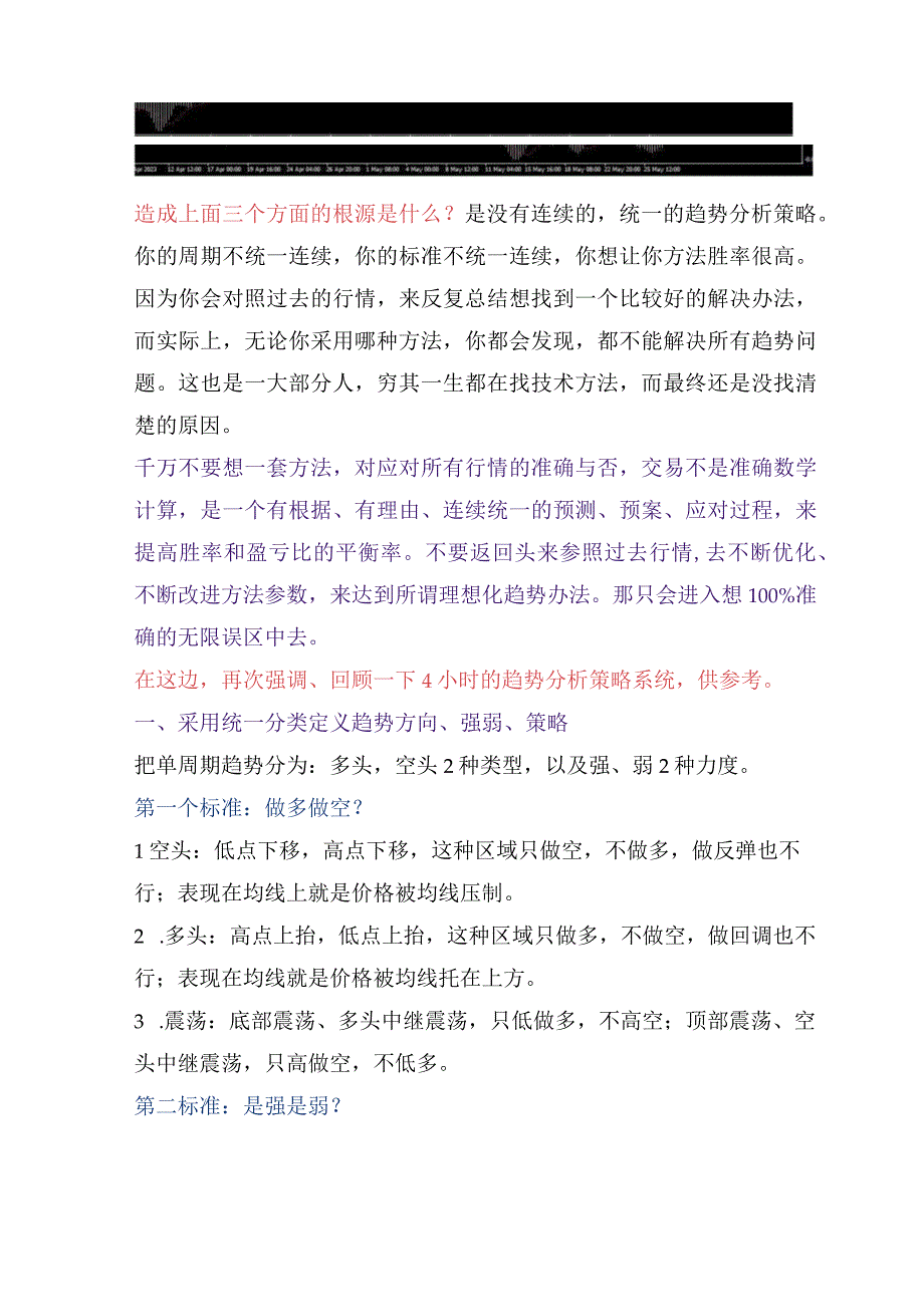 一套非常简单的4小时趋势分析策略系统.docx_第3页