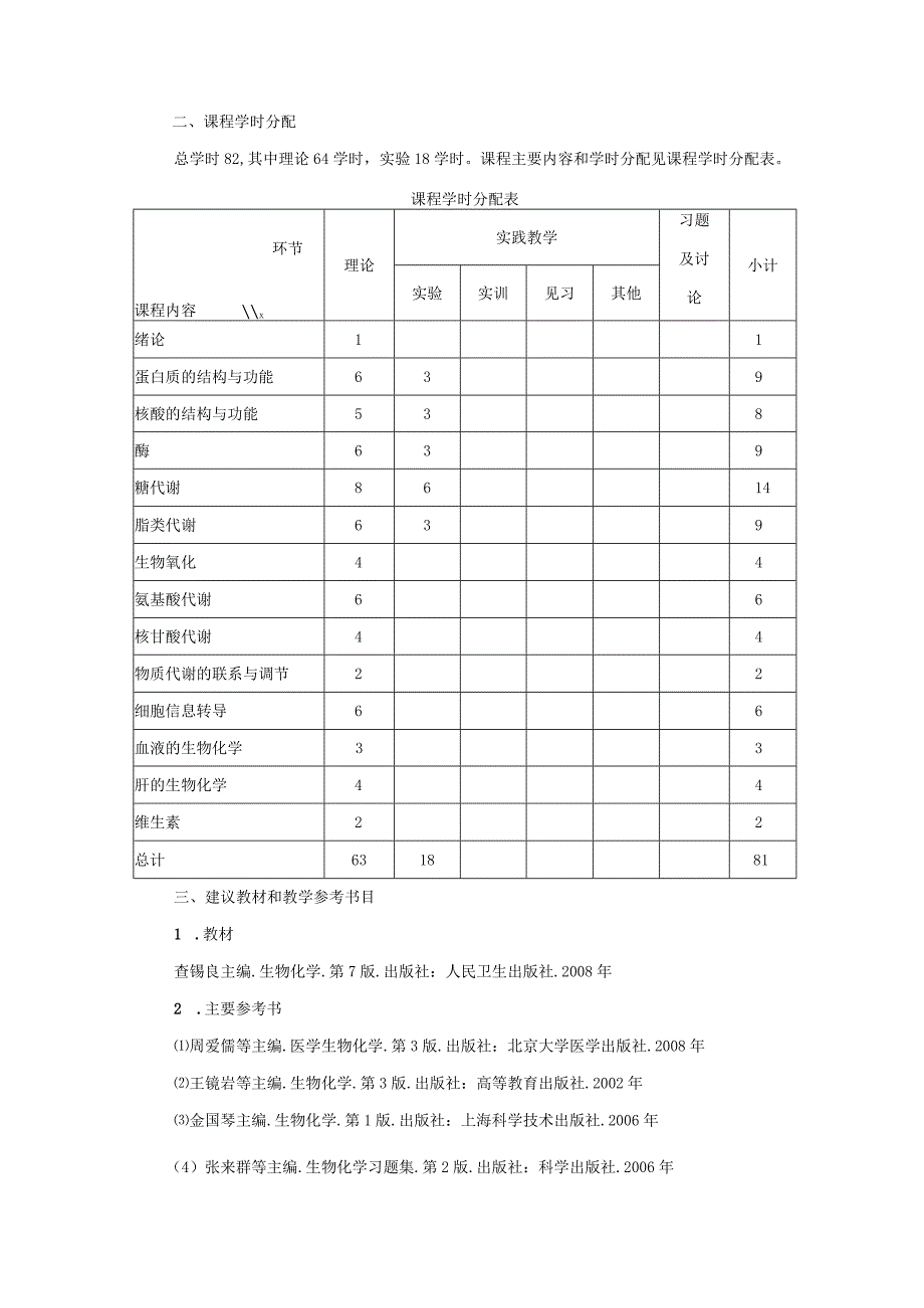 中西医临床生化大纲.docx_第2页