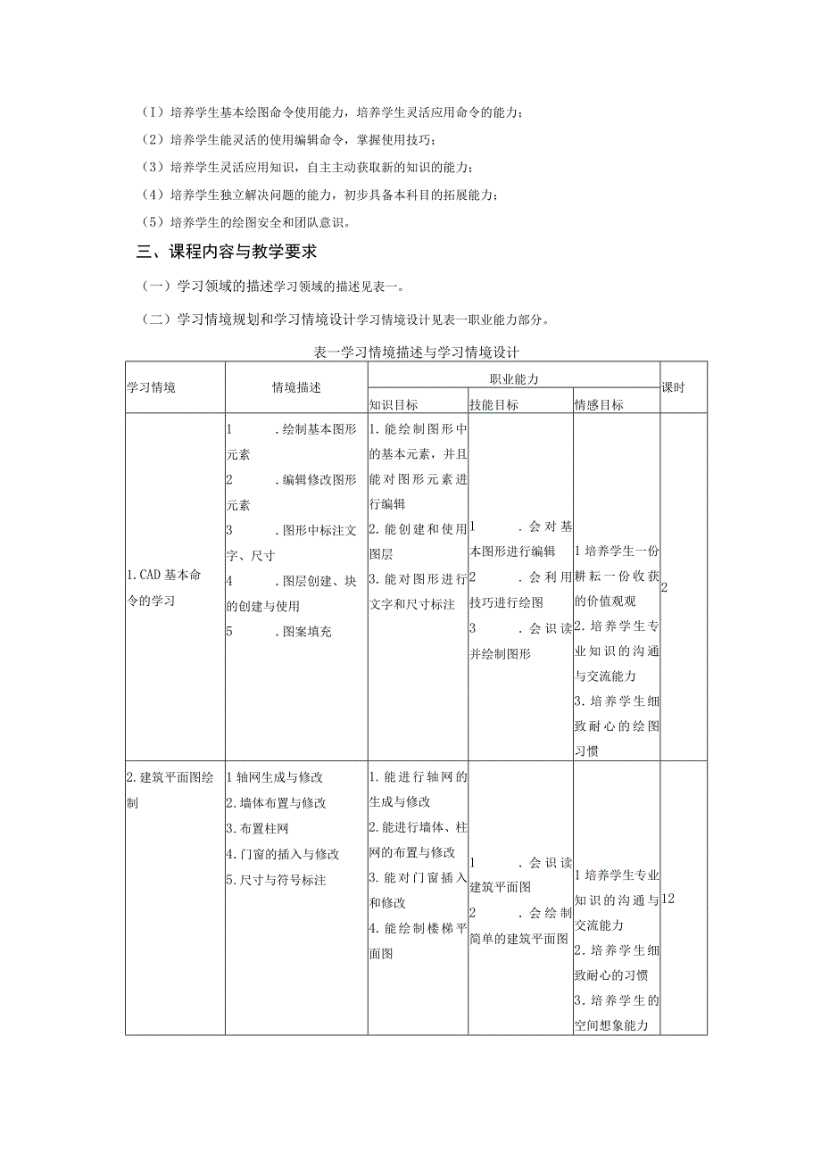 《建筑CAD》课程标准.docx_第3页