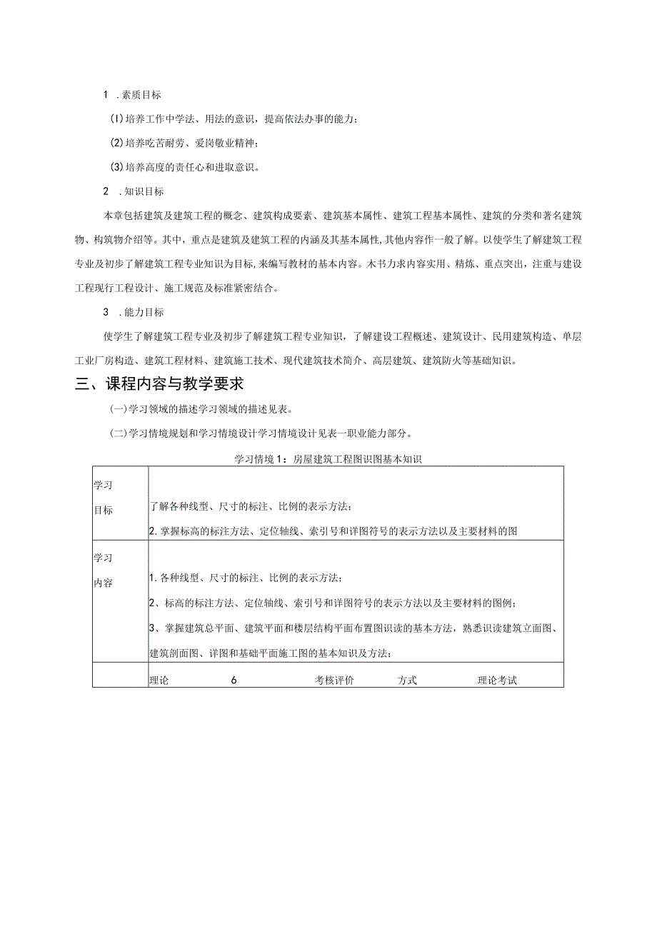 《建筑工程概论》课程标准.docx_第2页