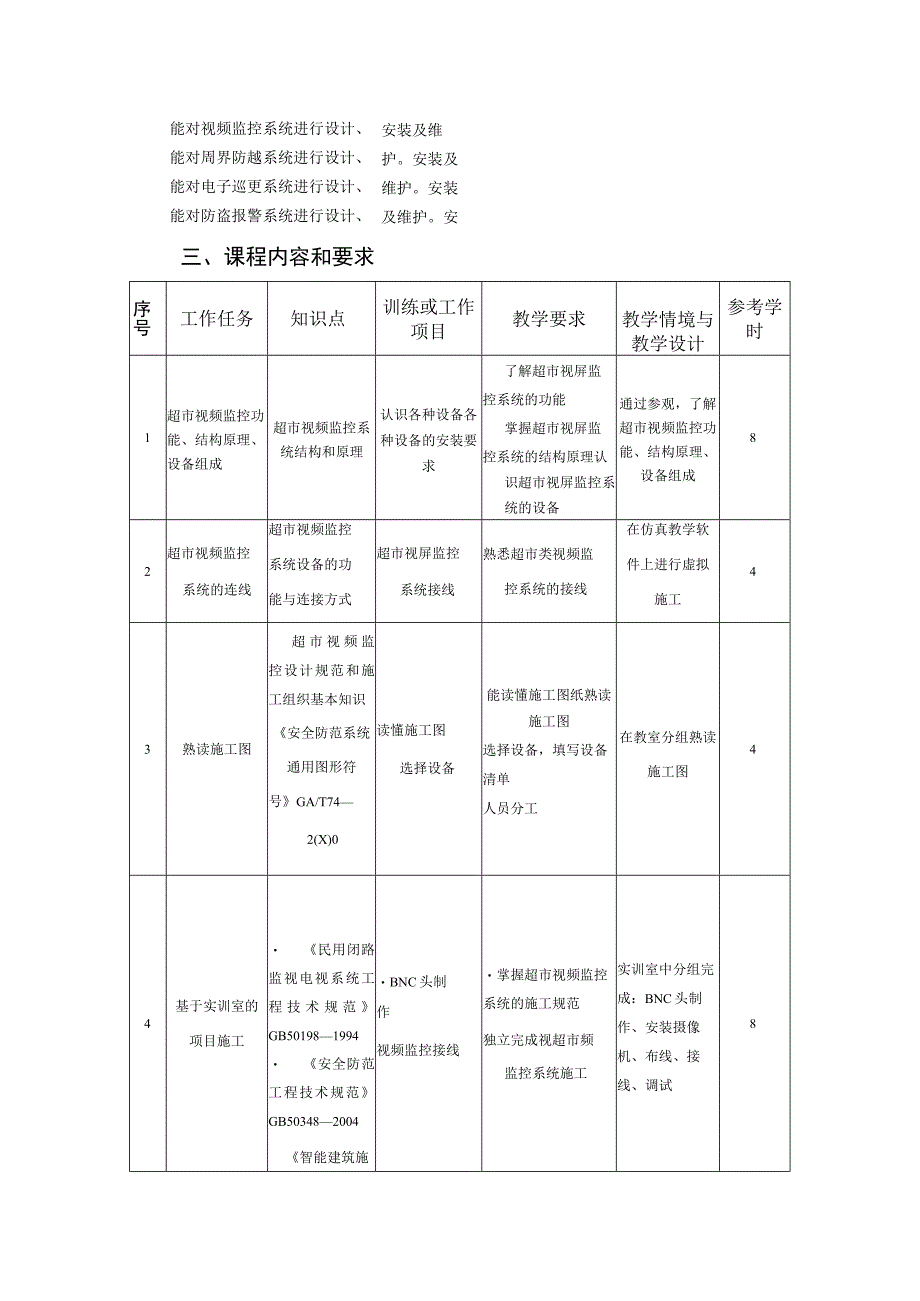 《智能建筑安防系统施工》课程标准.docx_第2页