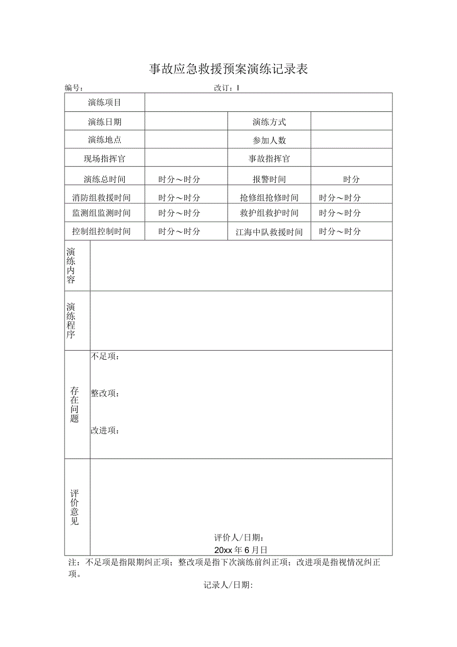 事故应急救援预案演练记录表.docx_第1页