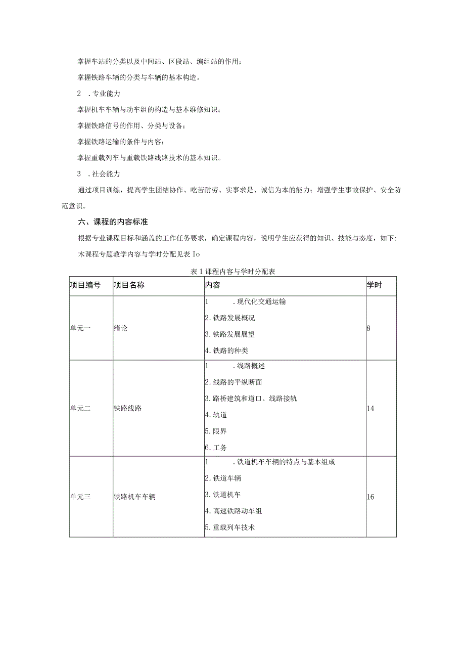 《铁道概论》课程标准1.docx_第2页