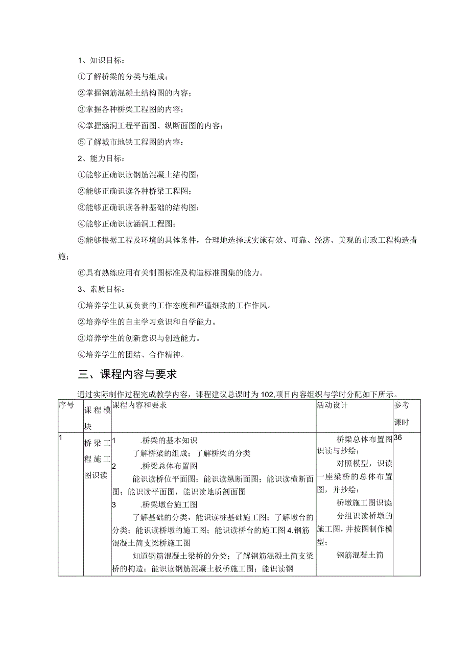 《识读市政施工图 桥涵》课程标准.docx_第2页