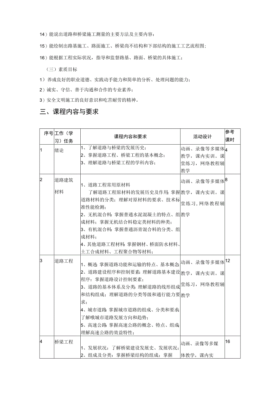 《市政工程概论》课程标准.docx_第3页