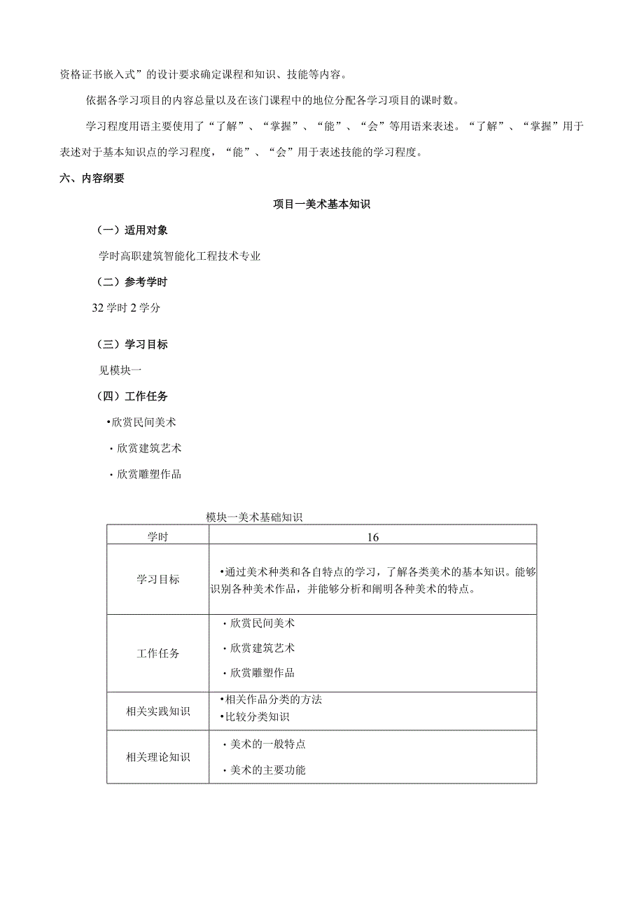 《中外建筑艺术赏析》课程标准.docx_第2页