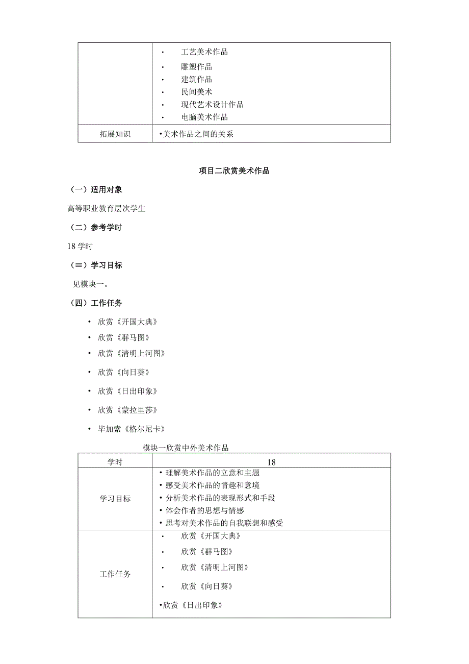 《中外建筑艺术赏析》课程标准.docx_第3页