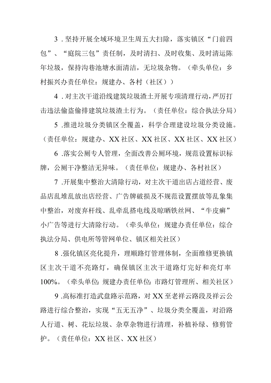 XX镇街道镇区管理百日攻坚行动工作方案.docx_第2页