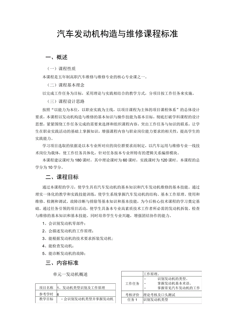 《汽车发动机构造与维修》课程标准.docx_第1页