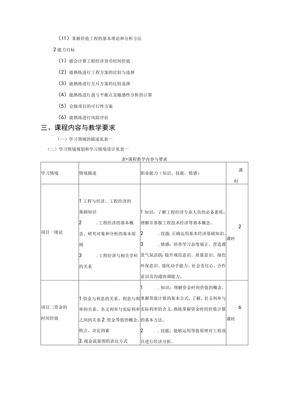 《工程经济学与项目融资》课程标准.docx_第2页