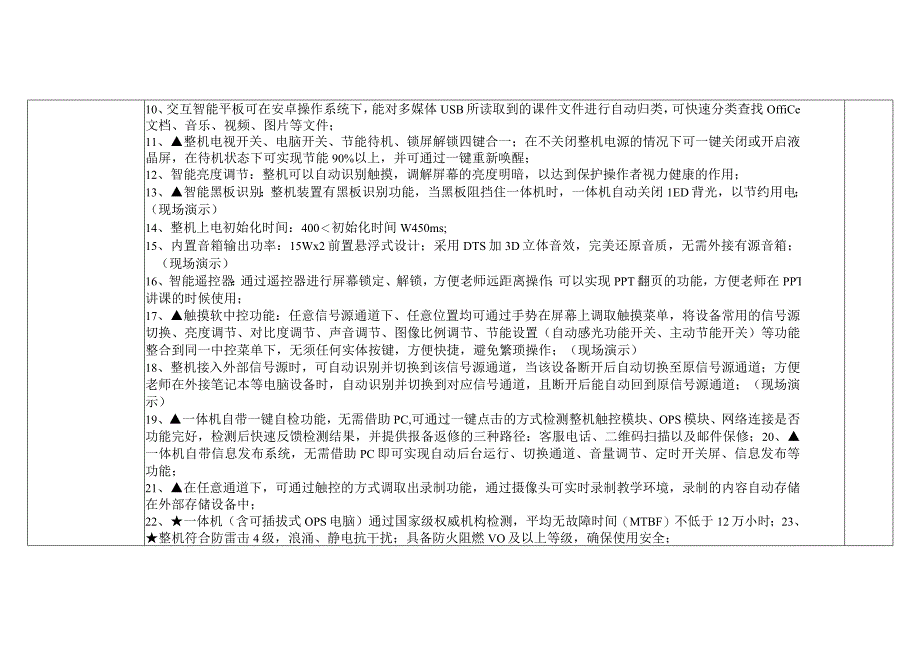 XX财经职业技术学院画室多媒体等教学设备参数要求的建设方案202X年.docx_第3页