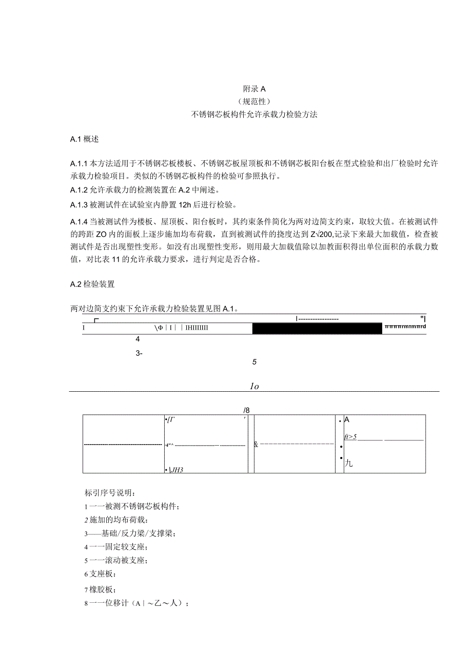 不锈钢芯板构件允许承载力检验典型应用承载力刚度常数几何参数挠度应力计算.docx_第1页