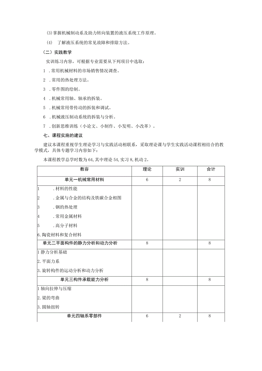 《机械基础》课程标准.docx_第3页