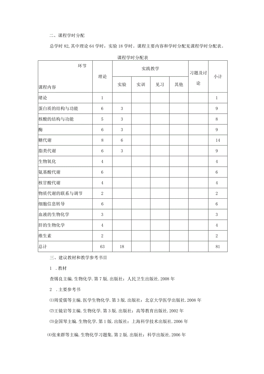 中西医全科生化大纲.docx_第2页