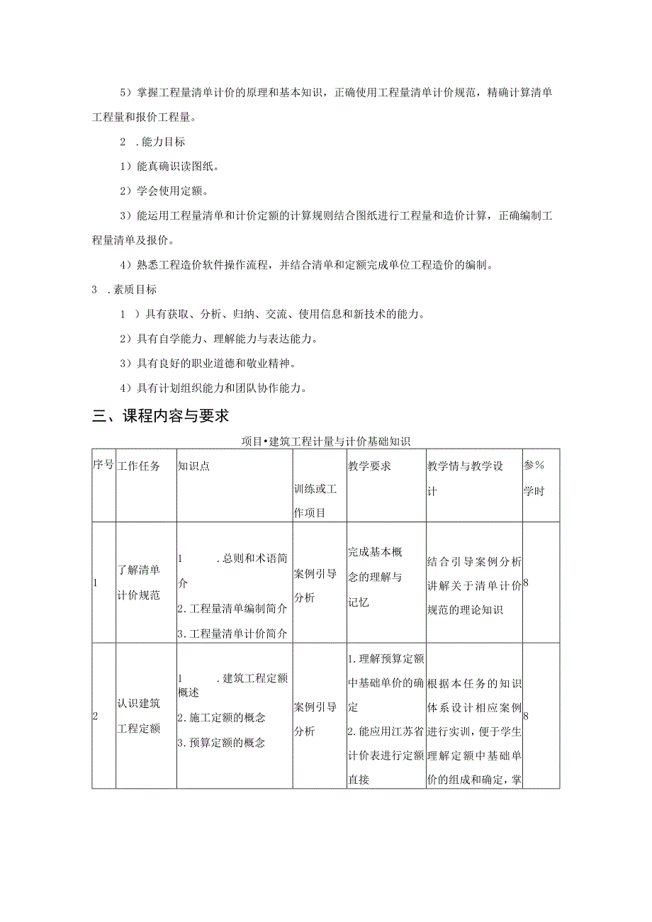 《工程量清单计价课程设计》课程标准.docx_第2页