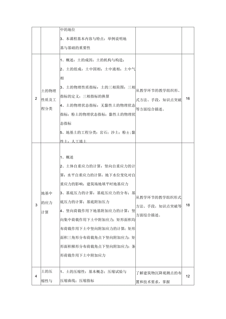 《土力学与地基基础》课程标准.docx_第3页