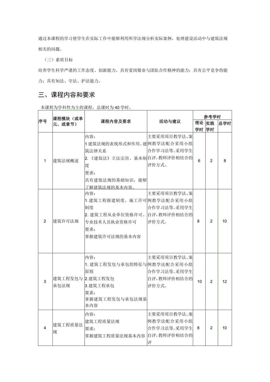 《工程法规》课程标准2.docx_第2页