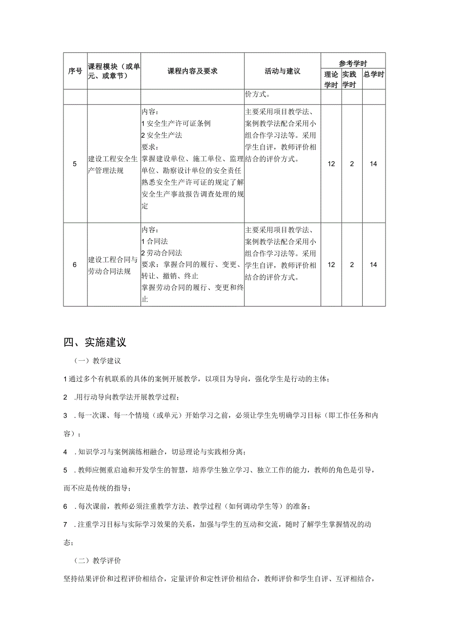 《工程法规》课程标准2.docx_第3页