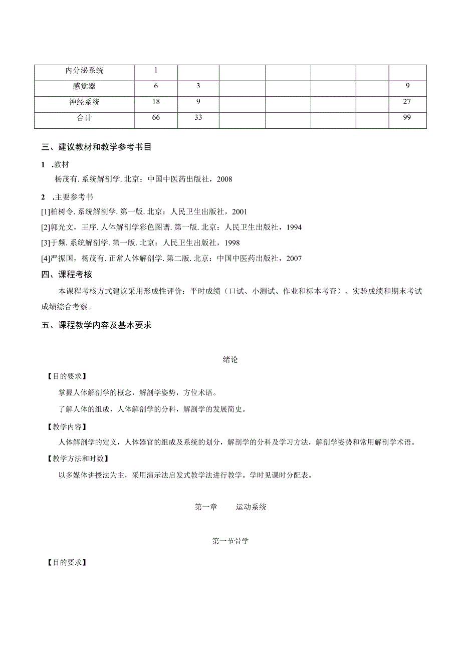 中西医临床医学含全科医学方向医疗保险方向大纲.docx_第2页