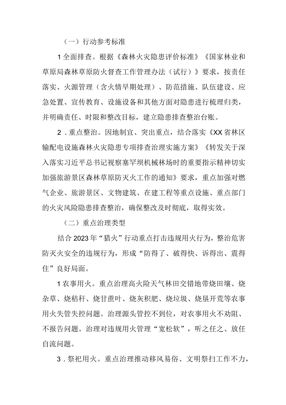 XX镇2023年森林火灾隐患排查整治和查处违规用火行为专项行动实施方案.docx_第3页