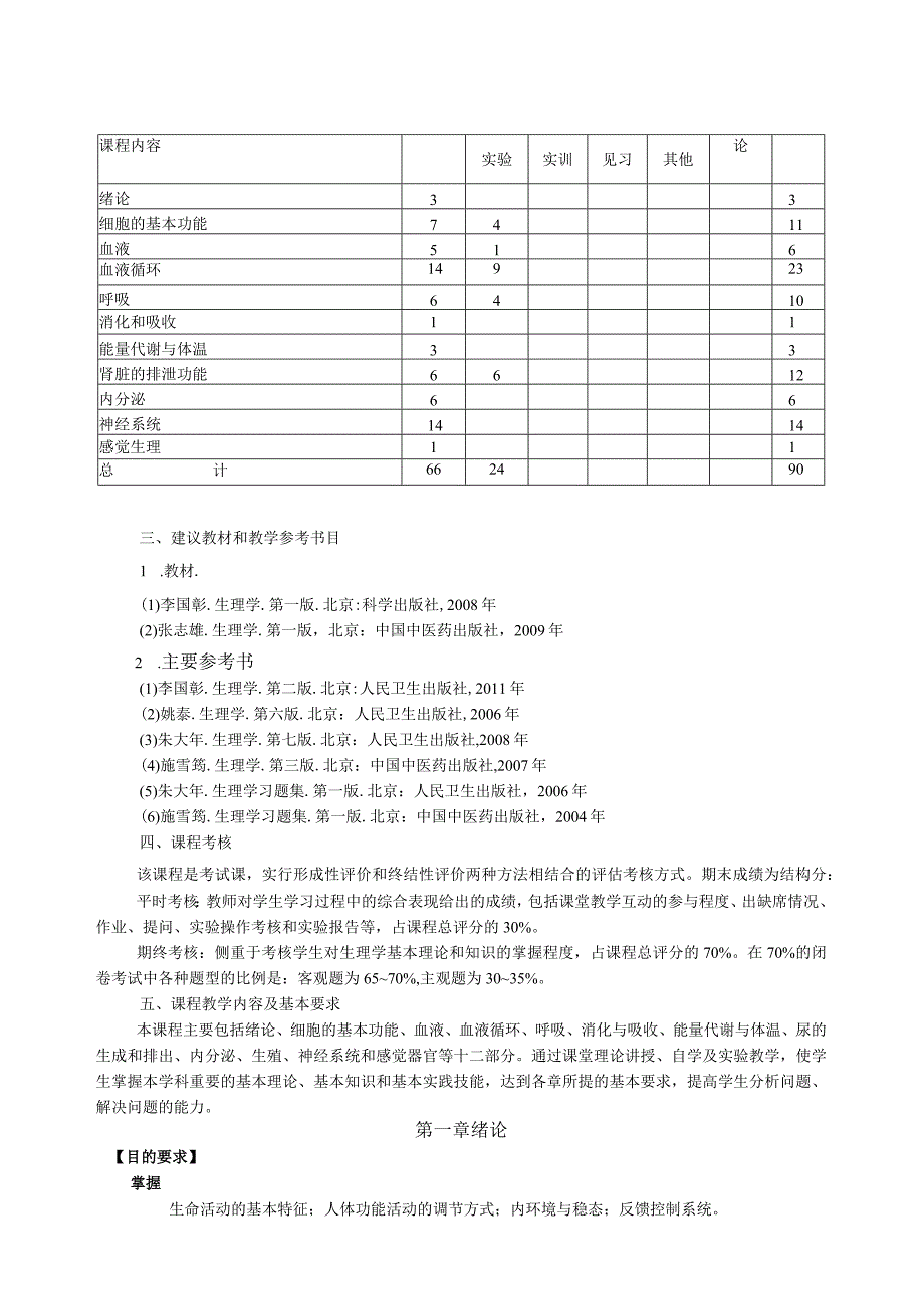 中西医临床全科医美医保课程教学大纲.docx_第2页