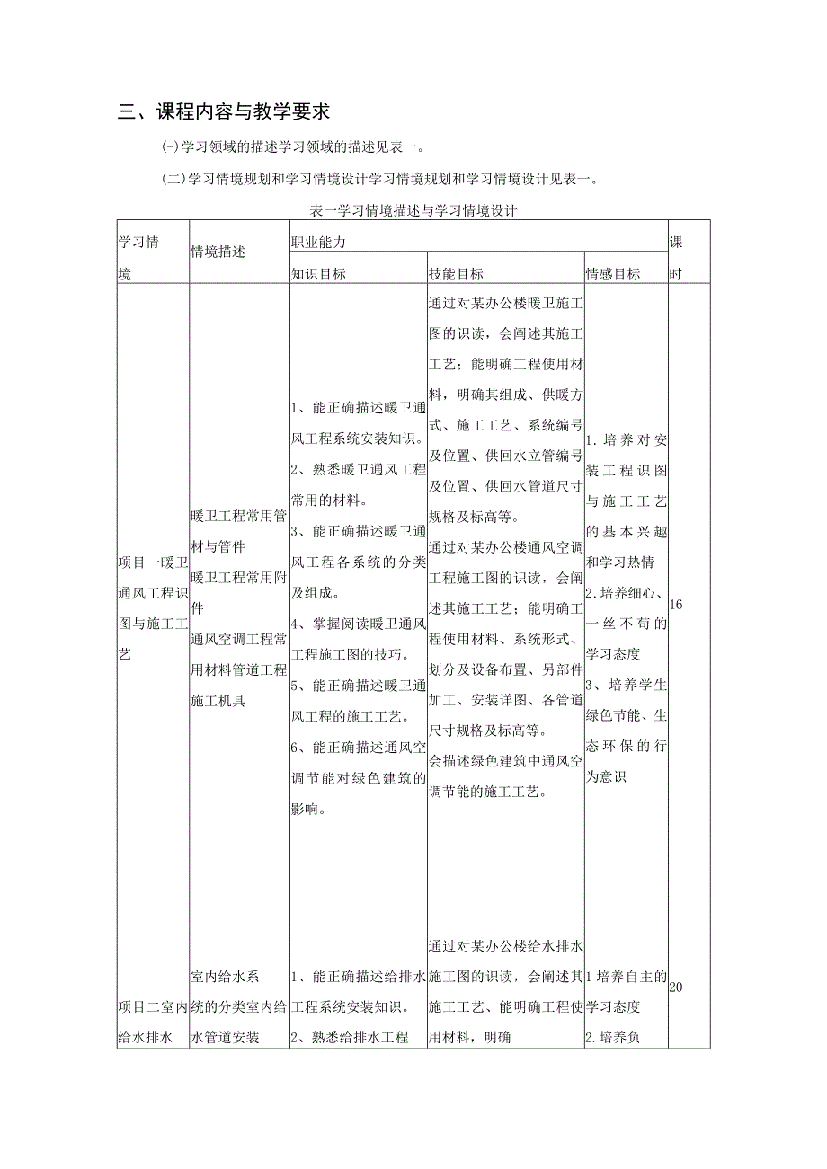 《建筑安装工程构造与识图》课程标准.docx_第3页