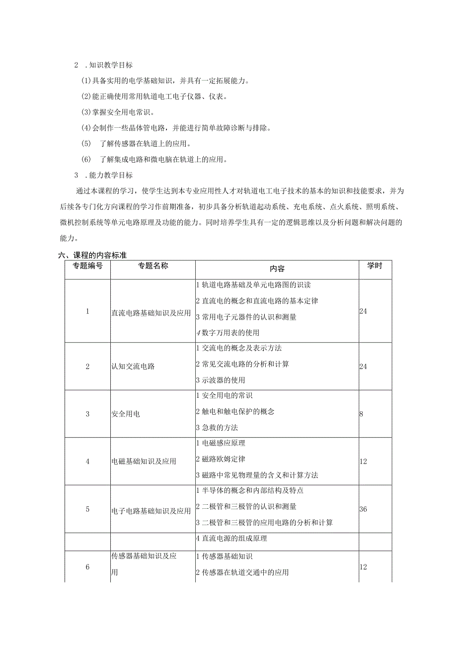 《轨道电工电子技术》课程标准.docx_第2页