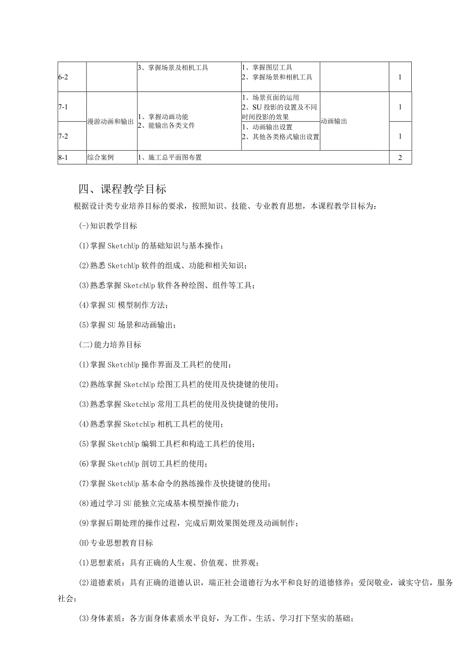 《草图大师SU》课程标准.docx_第2页