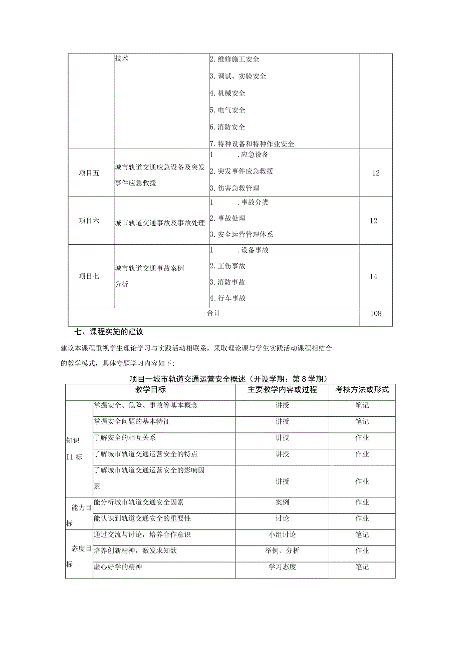 《城市轨道交通运营安全与应急处理》课程标准.docx_第3页