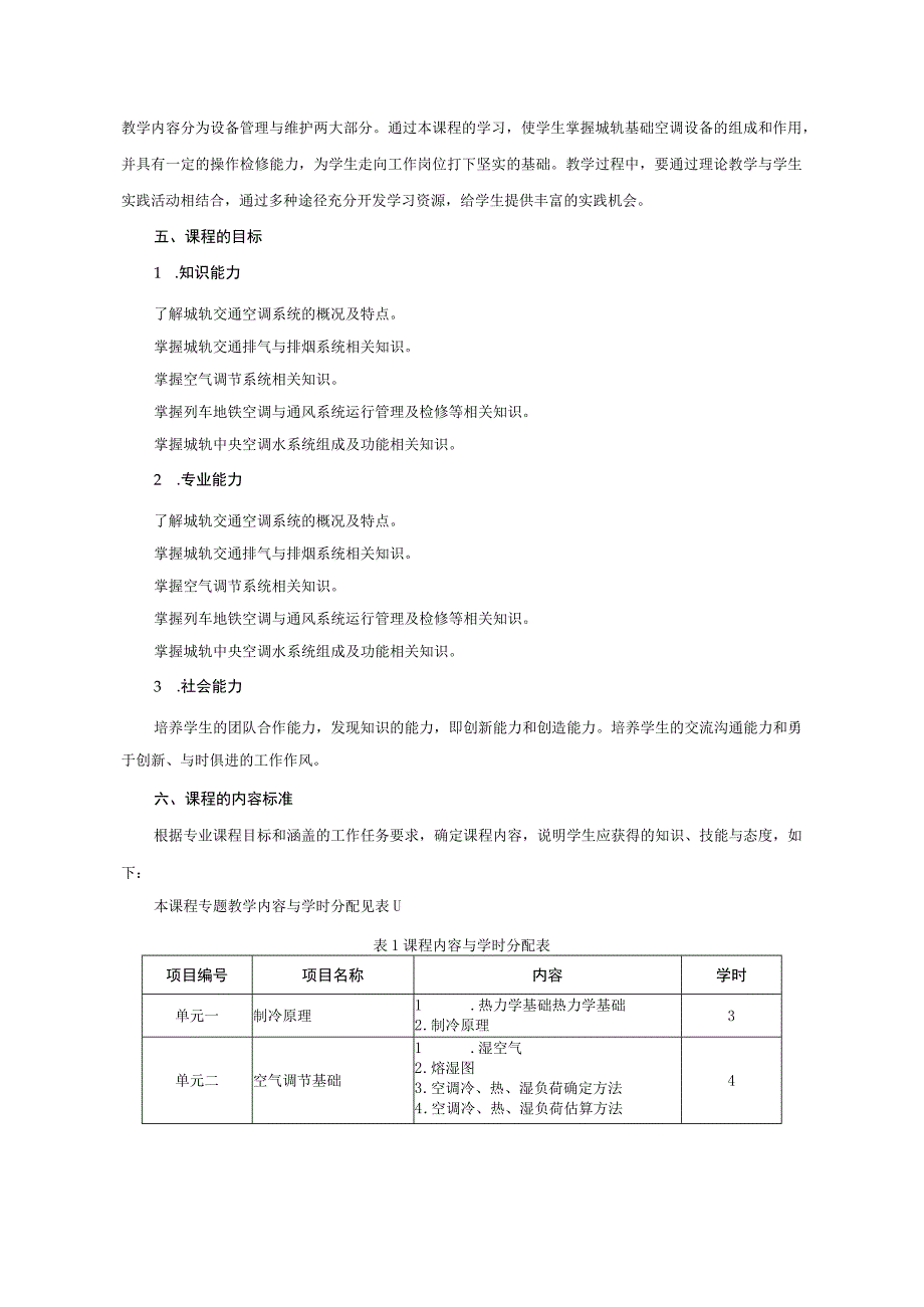 《城市轨道交通车站空调与通风系统》课程标准.docx_第2页