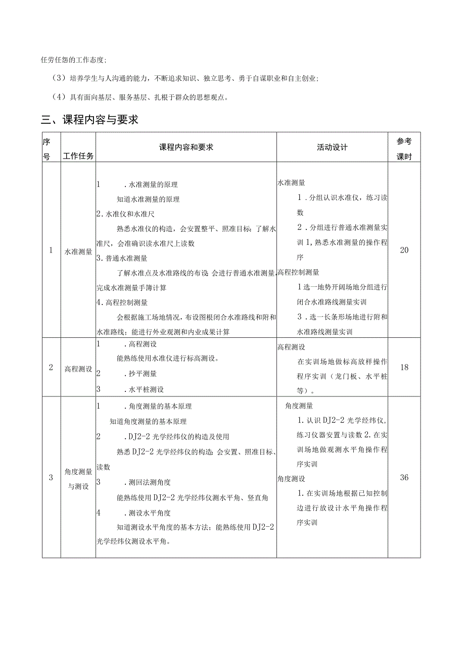 《工程测量》课程标准.docx_第3页