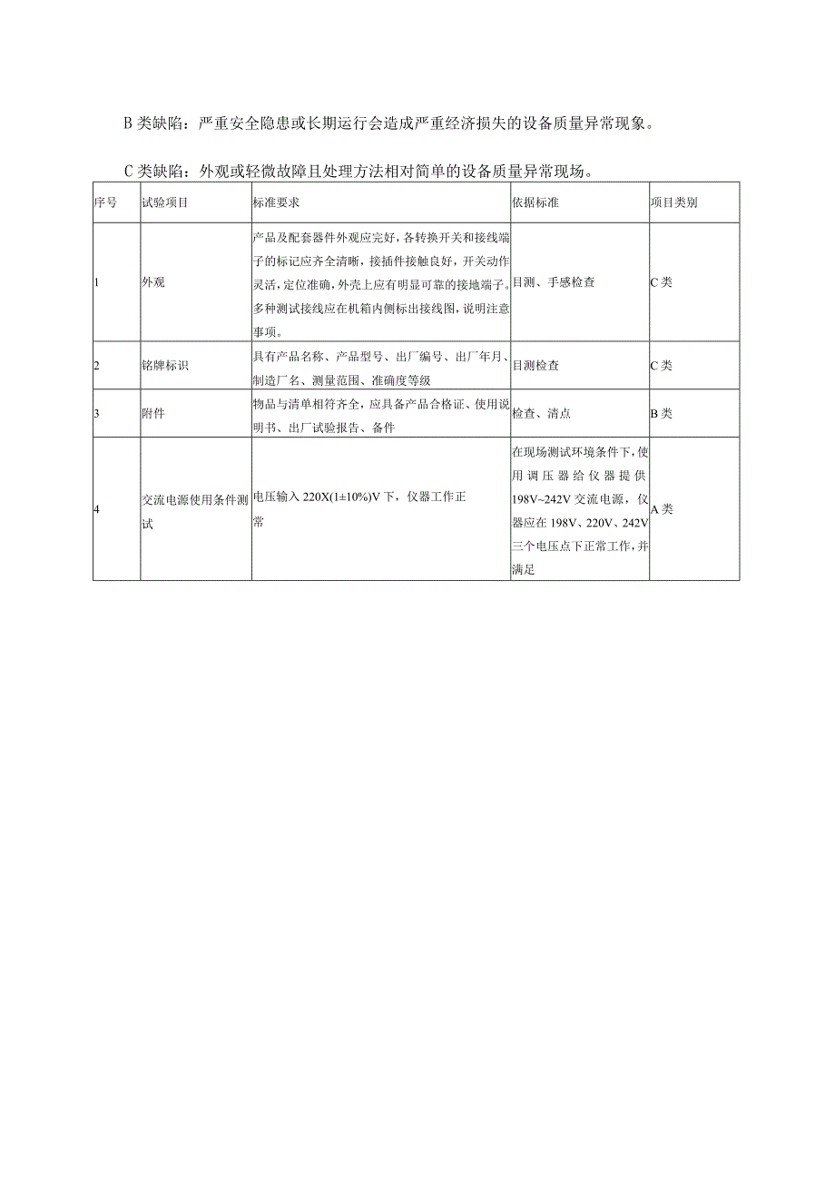 互感器多功能测试仪专项抽检标准.docx_第3页