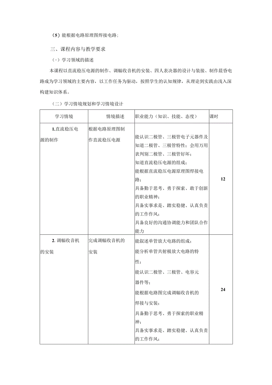 《电子技术》课程标准.docx_第3页