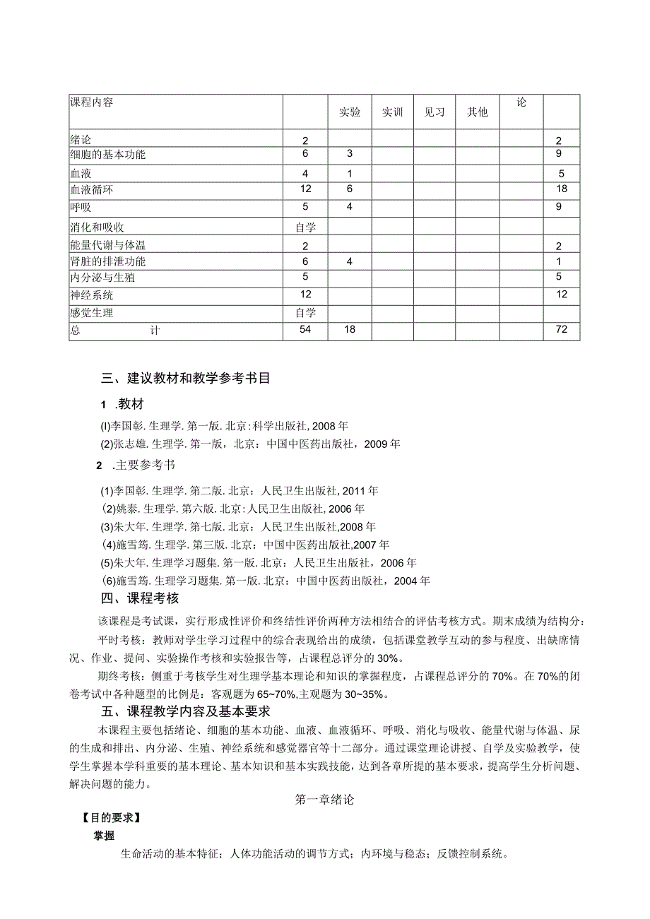 中西医临床医学专升本专业课程教学大纲.docx_第2页