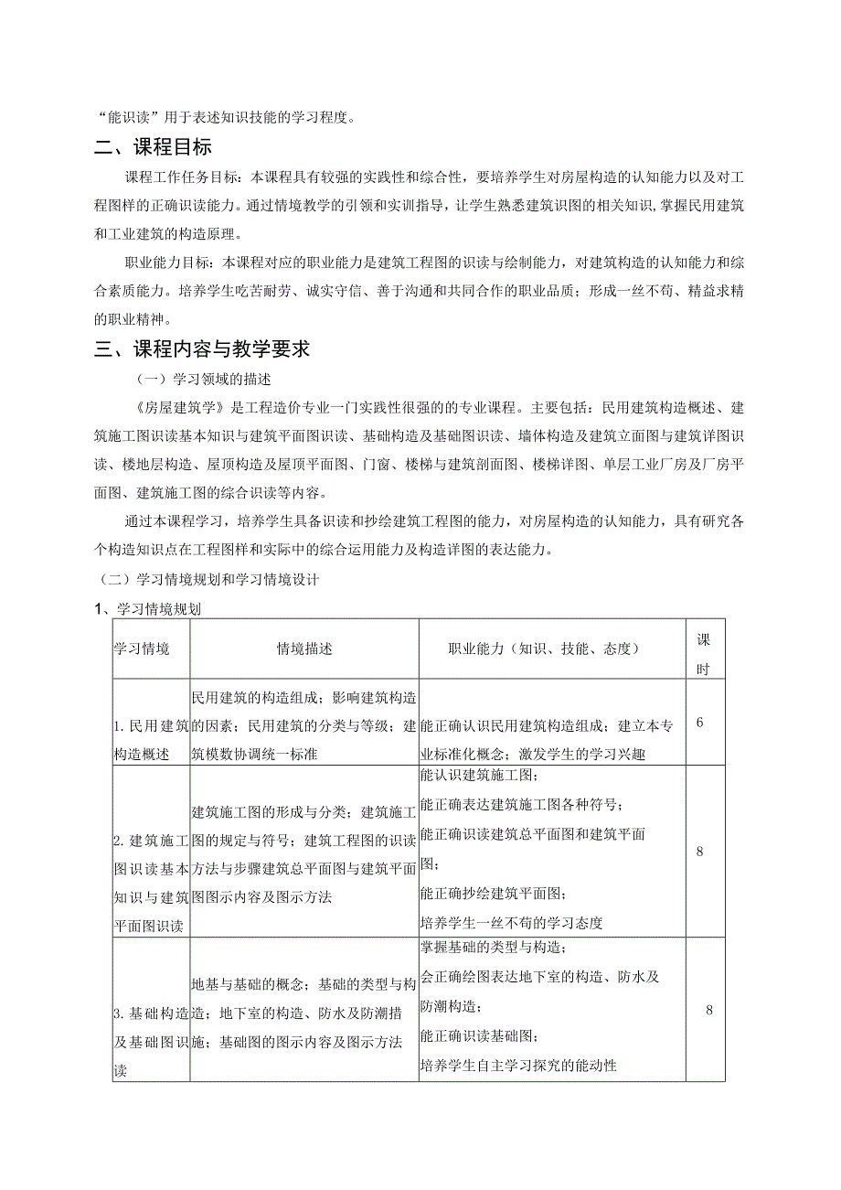 《房屋构造》课程标准.docx_第2页