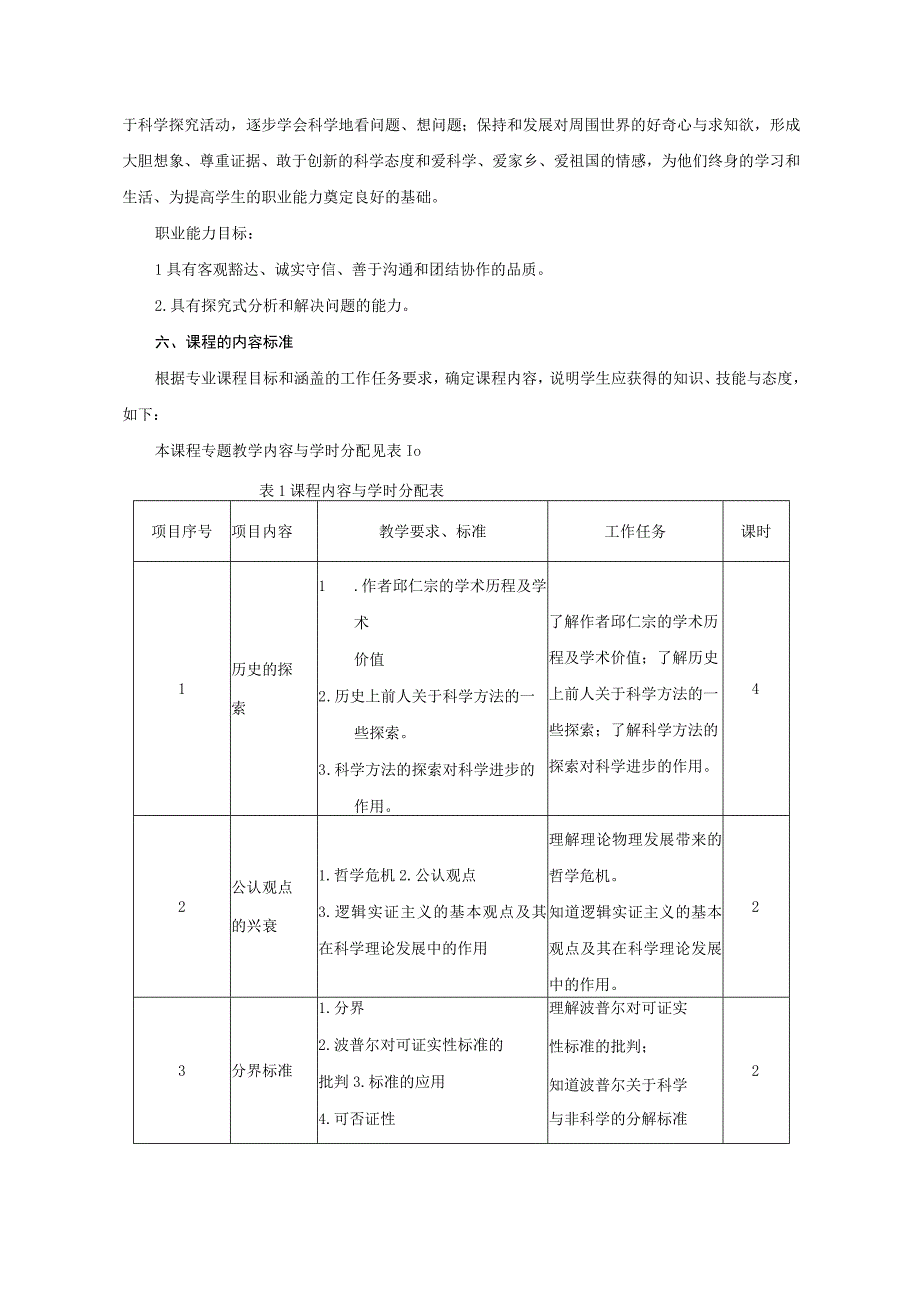 《科学方法与科学动力学》课程标准.docx_第3页