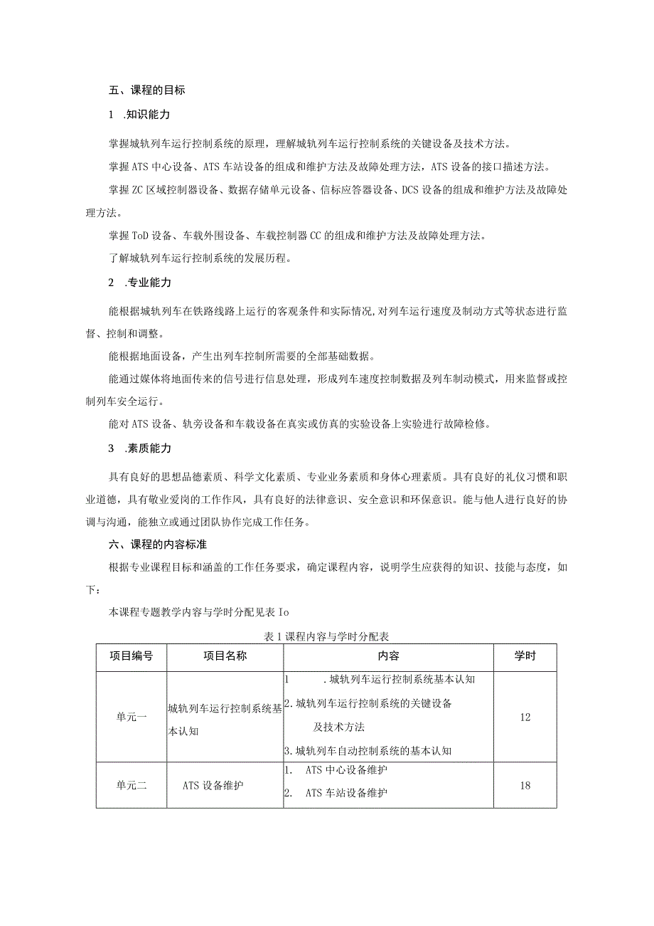 《城市轨道交通列车运行控制系统》课程标准.docx_第2页