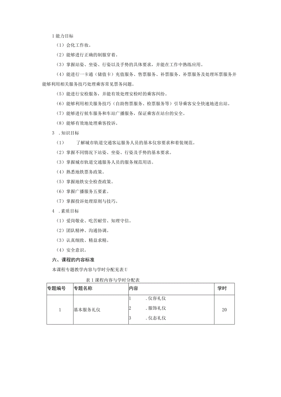 《城市轨道交通客运服务》课程标准.docx_第2页