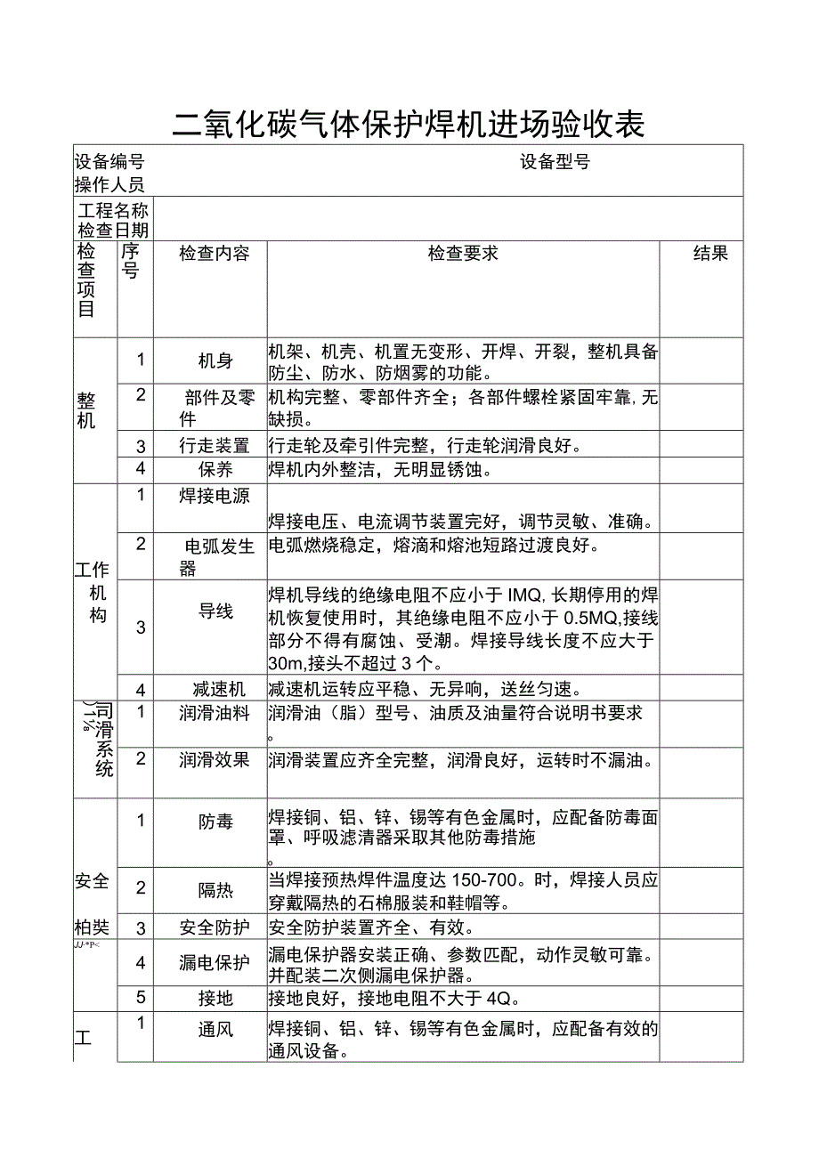 二氧化碳气体保护焊机进场验收表.docx_第1页