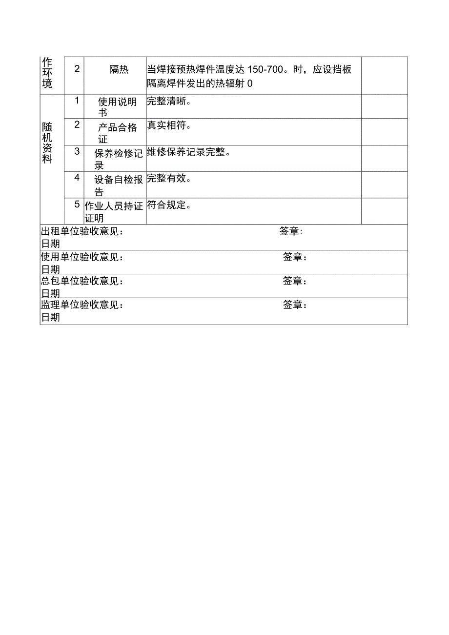 二氧化碳气体保护焊机进场验收表.docx_第2页