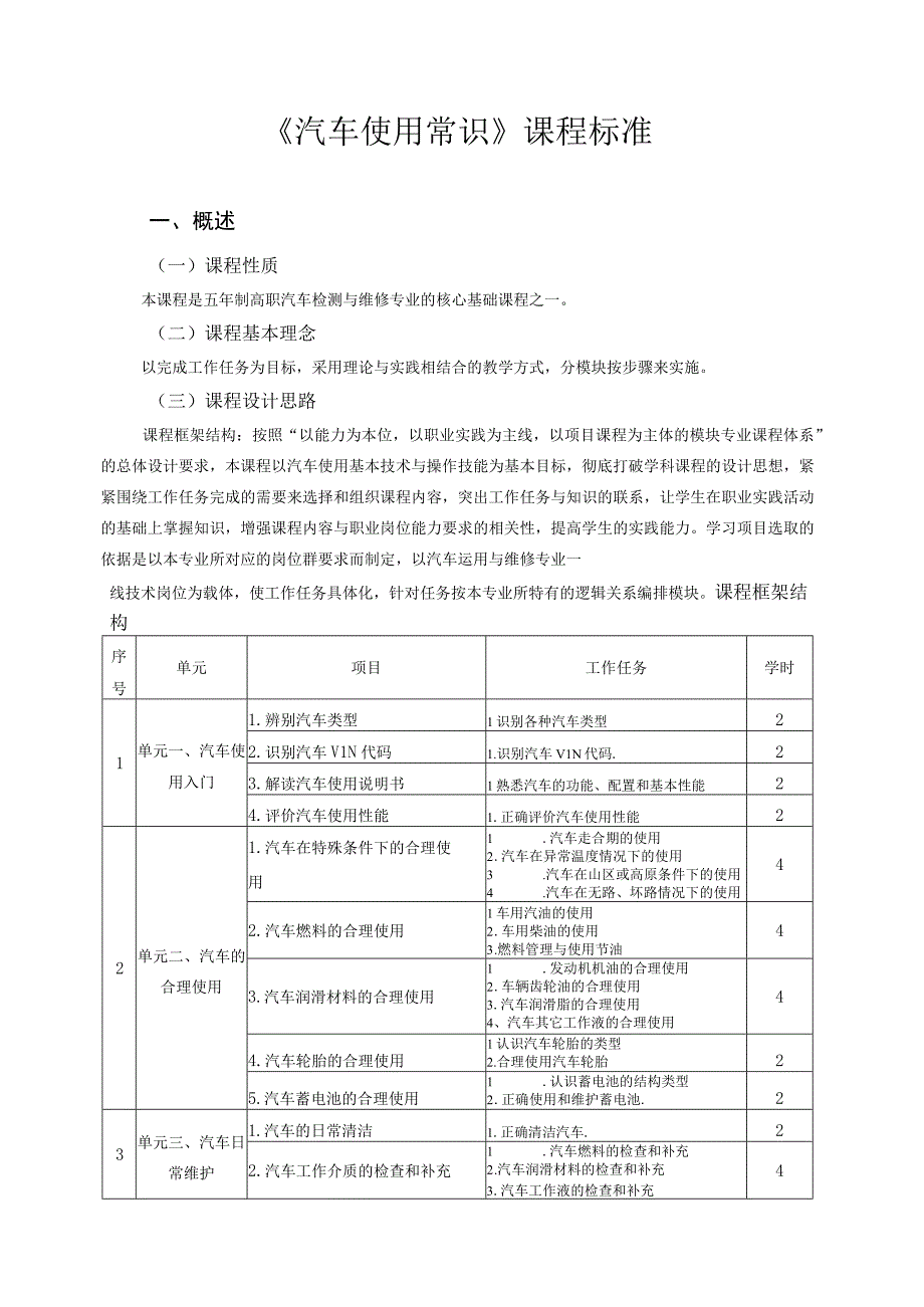 《汽车使用常识》课程标准.docx_第1页